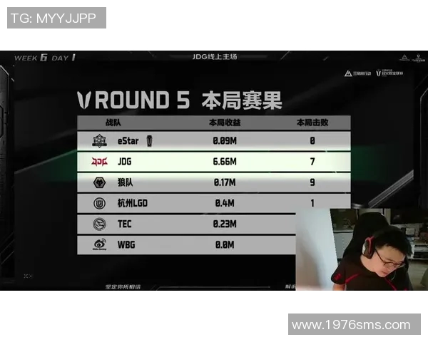 DOTA2最新实力排名揭晓JDG战队稳居榜首引发热议 DOTA2最新实力排名揭晓JDG战队稳居榜首引发热议