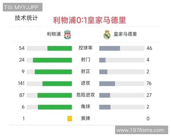 上海足球队控球策略分析及其对比赛结果的影响探讨