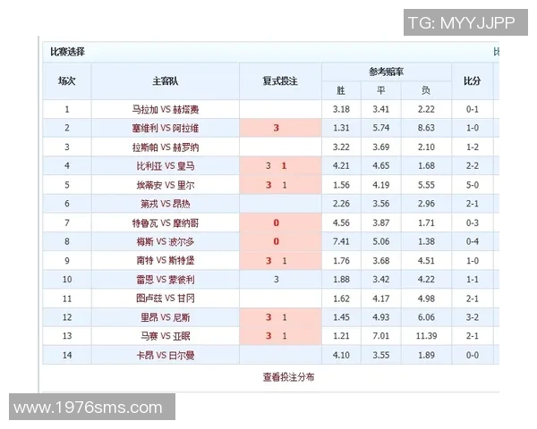 利物浦与热刺对决分析及竞彩推荐胜负预测 利物浦与热刺对决分析及竞彩推荐胜负预测